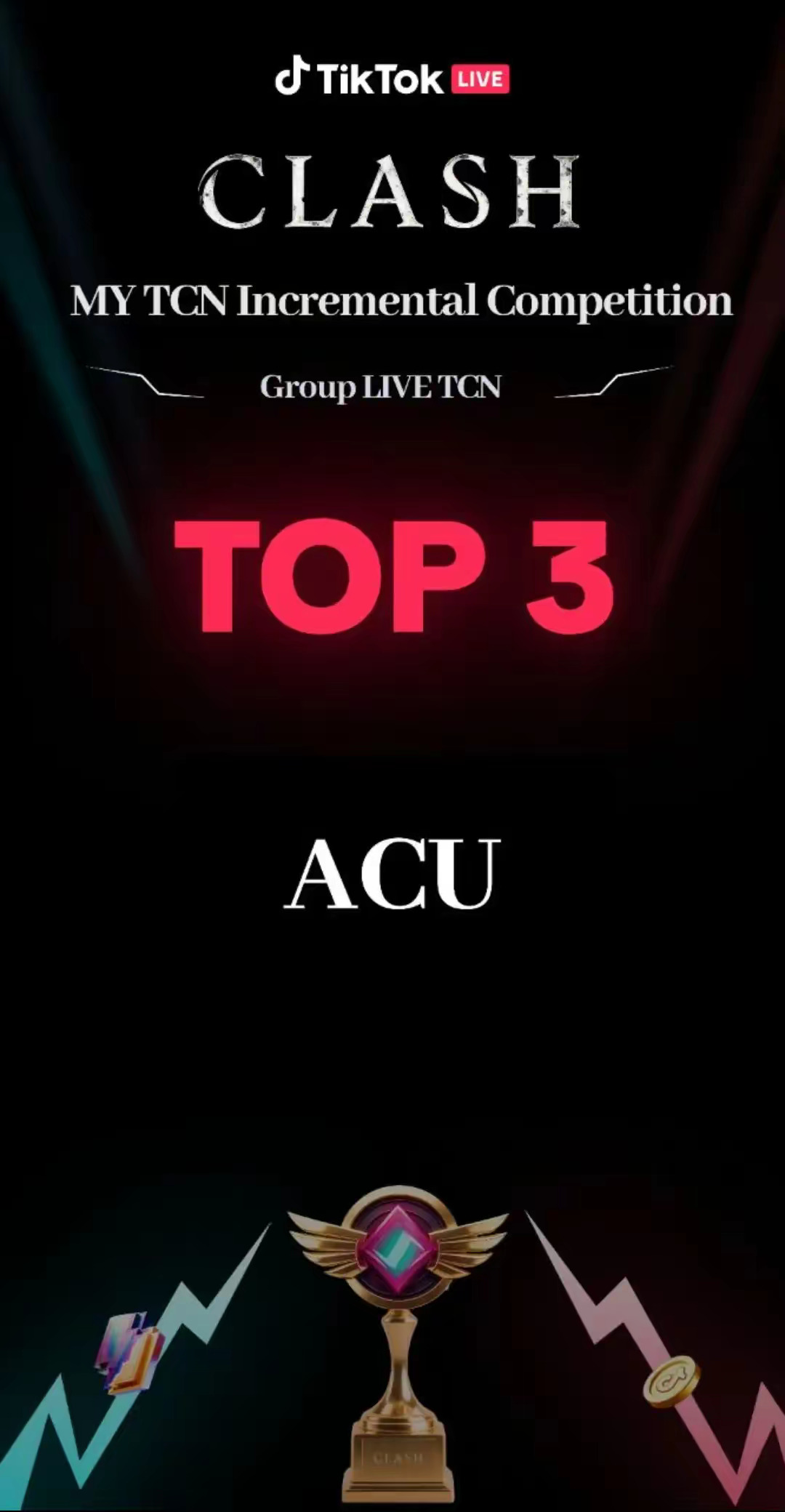 TCN Incremental Competition TOP 3
